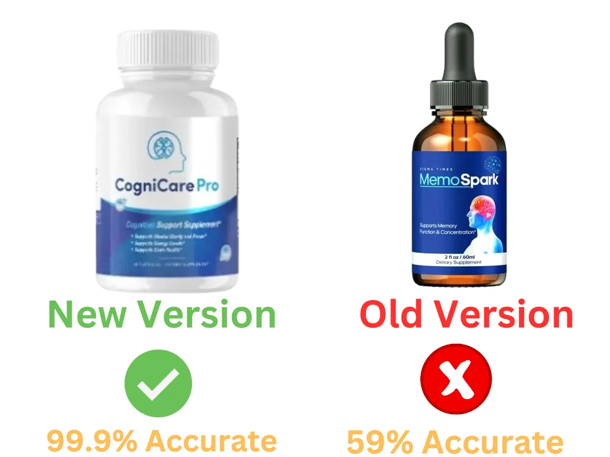 MemoSpark Brain Health